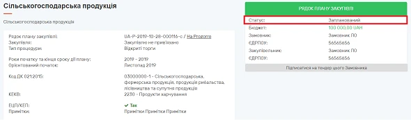 На Prozorro з’явилися нововведення: як працювати На Prozorro з’явилися нововведення: як працювати