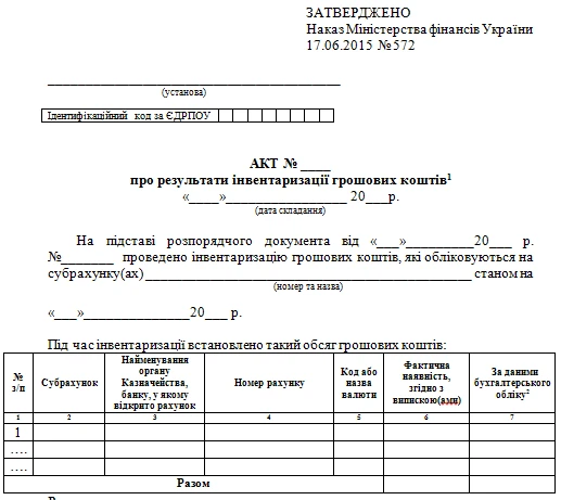 Акт про результати інвентаризації грошових коштів: бланк Акт про результати інвентаризації грошових коштів бланк