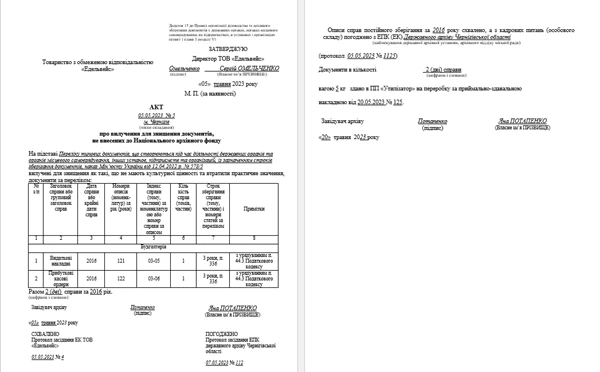 Знищення первинних бухгалтерських документів