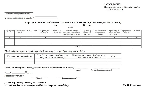 Розрахунок амортизації основних засобів Розрахунок амортизації основних засобів