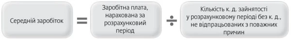 Формула розрахунку середнього заробітку Формула розрахунку середнього заробітку