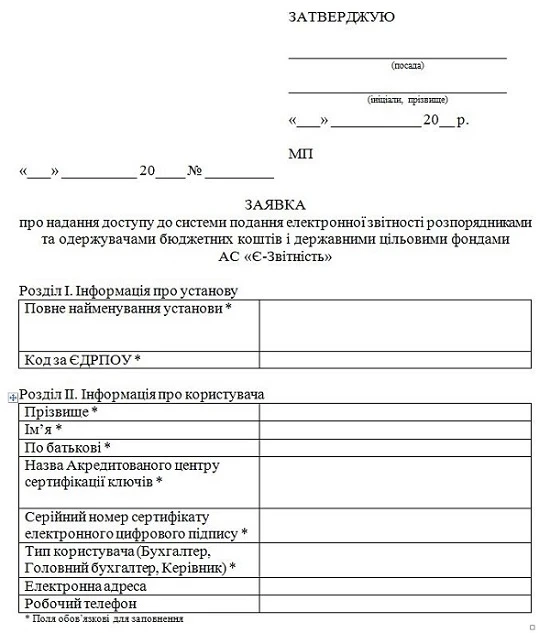 Заявка про надання доступу до системи подання електронної звітності АС «Є-Звітність»: вимоги Казначейства