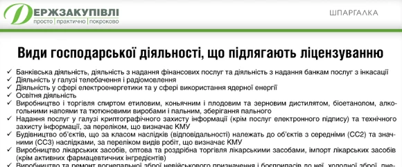 Зразки документів, шпаргалки та пам’ятки, які допоможуть бухгалтеру у грудні 2020 Види господарської діяльності, що підлягають ліцензуванню