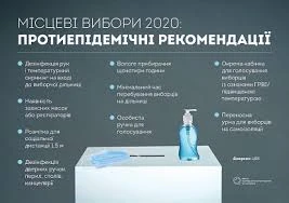 Протиепідемічні заходи під час організації та проведення виборів фінансуватимуть місцеві бюджети Протиепідемічні заходи під час організації та проведення виборів фінансуватимуть місцеві бюджети
