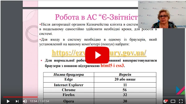 Вебінар на тему «Як подавати піврічні звіти в електронному форматі»