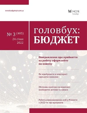 Працівник відмовиться повернути суму переплати - дії установи Працівник відмовиться повернути суму переплати - дії установи