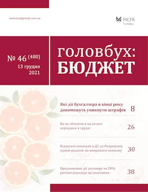 Яку фінзвітність подавати у разі ліквідації установи Яку фінзвітність подавати у разі ліквідації установи