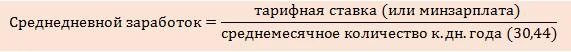 Пособие по беременности и родам: тонкости Пособие по беременности и родам: тонкости