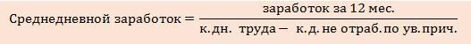 Пособие по беременности и родам: тонкости Пособие по беременности и родам: тонкости